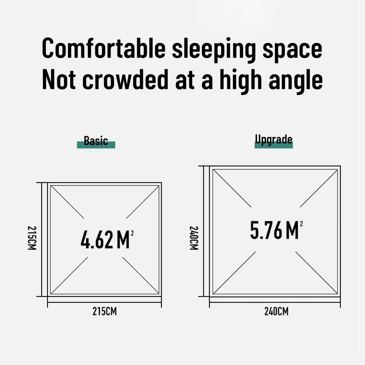 Cheap Goat Tents 3